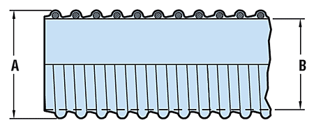 HEYCO HF2 1-1/4